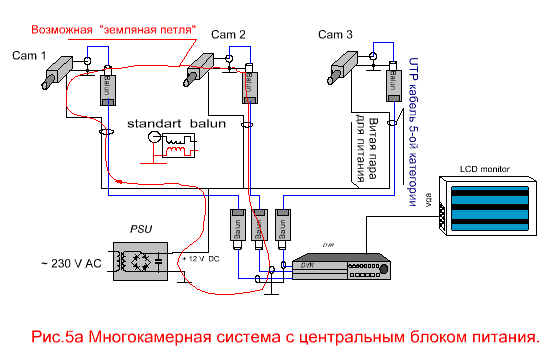 Video balun что это такое. balun article Pic.5a. Video balun что это такое фото. Video balun что это такое-balun article Pic.5a. картинка Video balun что это такое. картинка balun article Pic.5a