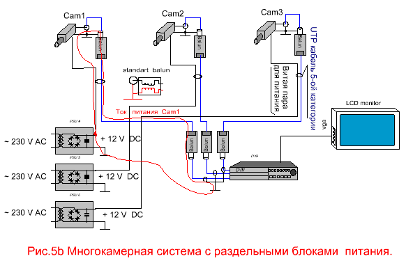 Video balun что это такое. balun article Pic.5b. Video balun что это такое фото. Video balun что это такое-balun article Pic.5b. картинка Video balun что это такое. картинка balun article Pic.5b