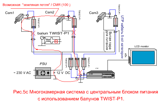 Video balun что это такое. balun article Pic.5c. Video balun что это такое фото. Video balun что это такое-balun article Pic.5c. картинка Video balun что это такое. картинка balun article Pic.5c